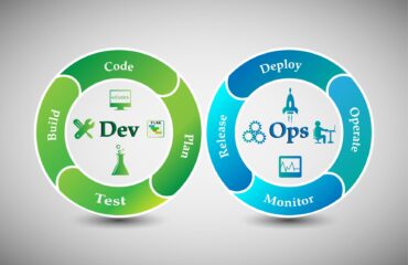 Certified Kubernetes Administrator (CKA) Online Training Course